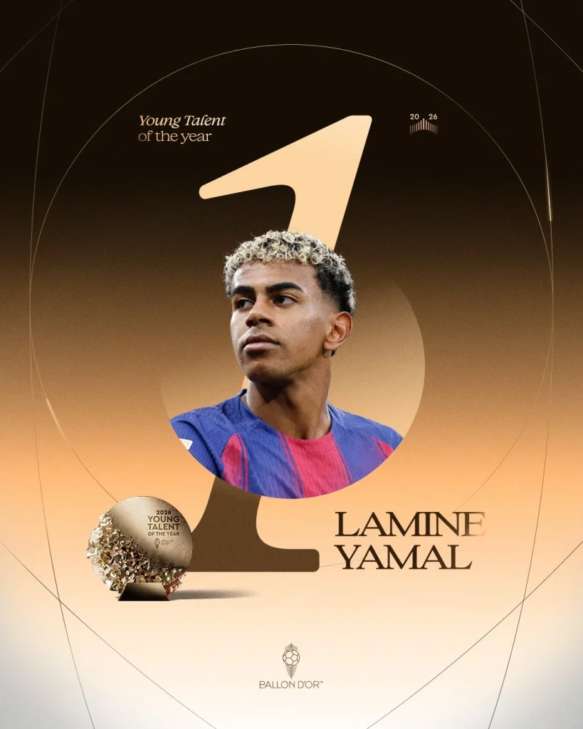 Yamal claims 2026 Ballon d’Or Young Talent award for third year running